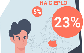 ​Nasze drogie ciepło &ndash; kampania informacyjna