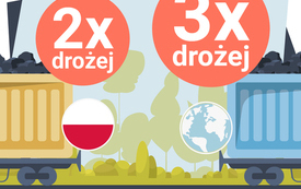 ​Nasze drogie ciepło &ndash; kampania informacyjna