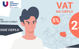 ​Nasze drogie ciepło &ndash; kampania informacyjna