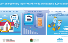 Ogłoszenie o zmianie programu &bdquo;CZYSTE POWIETRZE&rdquo;