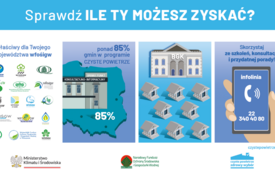 Ogłoszenie o zmianie programu &bdquo;CZYSTE POWIETRZE&rdquo;