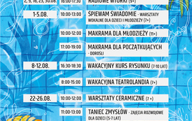 Akcja Lato 2022 