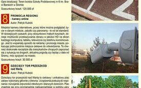 Budżet Obywatelski Śremu | głosowanie 17-26 września