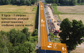 9 lipca rusza remont mostu na kanale ulgi w Śremie