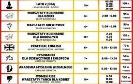 Oferta na wakacje 2021