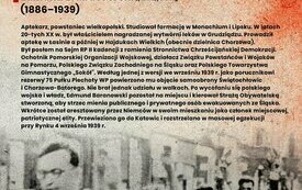 XII edycja akcji &bdquo;Zapal znicz pamięci&rdquo; &ndash; 25 października 2020