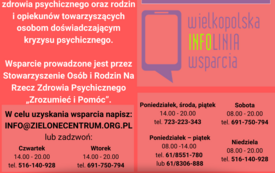Wielkopolska Infolinia Wsparcia