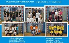 Podsumowanie XX Igrzysk Szk&oacute;ł Wiejskich w roku szkolnym 2018/2019