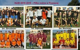 Podsumowanie XX Igrzysk Szk&oacute;ł Wiejskich w roku szkolnym 2018/2019