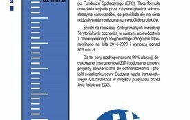 Najnowsze informacje o działaniach Metropolii Poznań