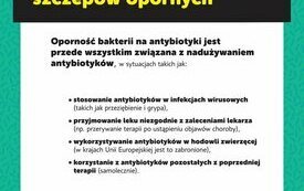 18 listopada - Europejski Dzień Wiedzy o Antybiotykach 
