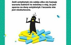 18 listopada - Europejski Dzień Wiedzy o Antybiotykach 