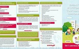 Zmiany w systemie gospodarki odpadami od 1 czerwca 2017 r.