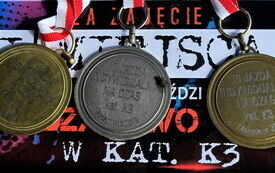 III Jazda indywidualna na czas