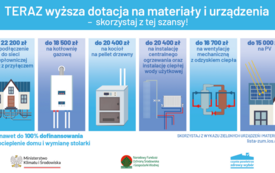 Nowe CP_Obraz3