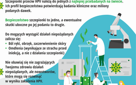 Szczepienia przeciw HPV_infograph_7