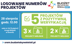 Zdjęcie do Budżet Obywatelski Śremu 2027 &ndash; losowanie...