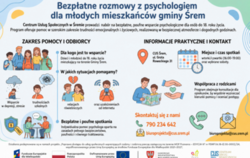 Usługi społeczne wzmacniające śremskie rodziny