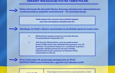 Zdjęcie do OC graniczne lub zielona karta dla obywateli Ukrainy wjeżdżających na teren Polski