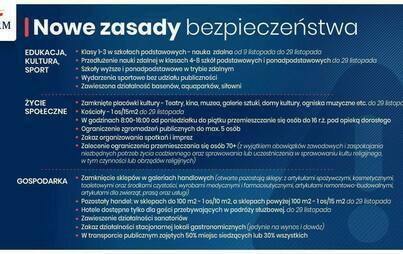Zdjęcie do Zasady bezpieczeństwa - od 7 listopada