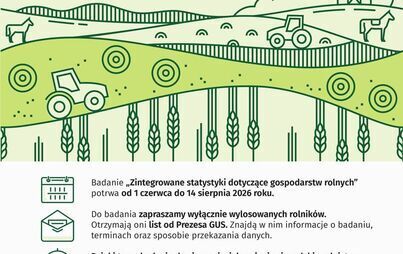 Zdjęcie do Badanie statystyczne gospodarstw rolnych&nbsp;