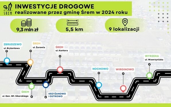 Ikonografika przestawiająca remontowane inwestycje drogowe