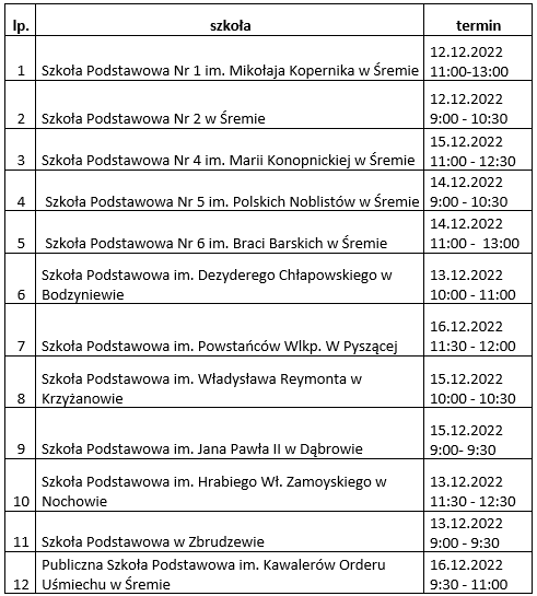szczepienia.png