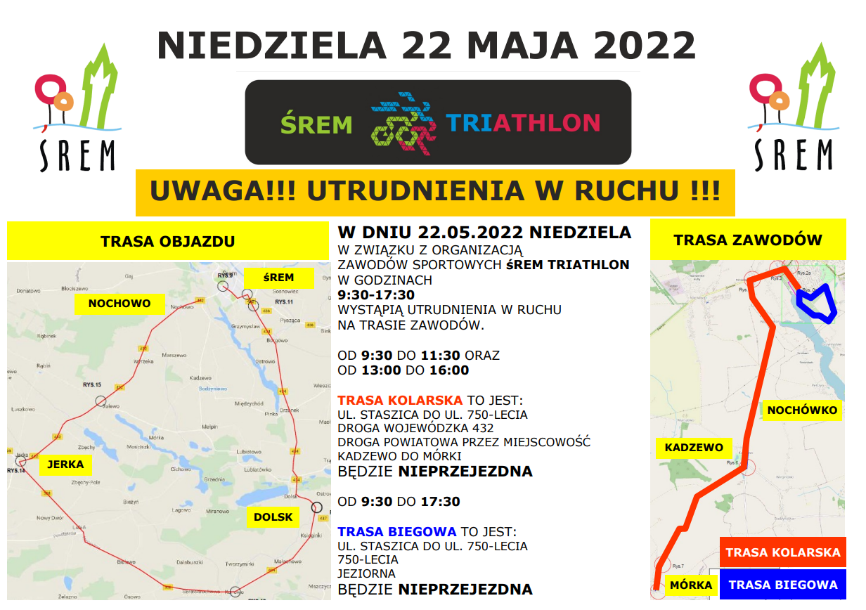 utrudnienia-triathlon.png