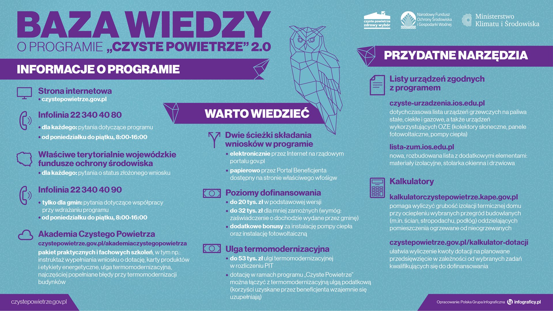 Czyste-Powietrze-baza-wiedzy.jpg