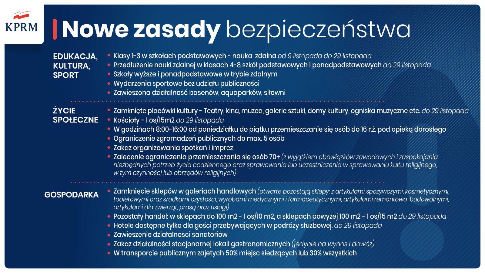 zasady-covid-n.jpg