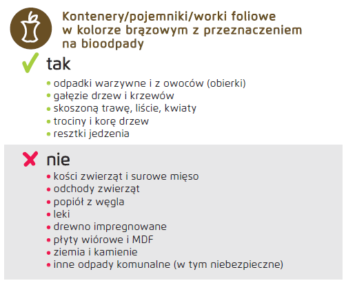 smieci-brazowe-cut.png