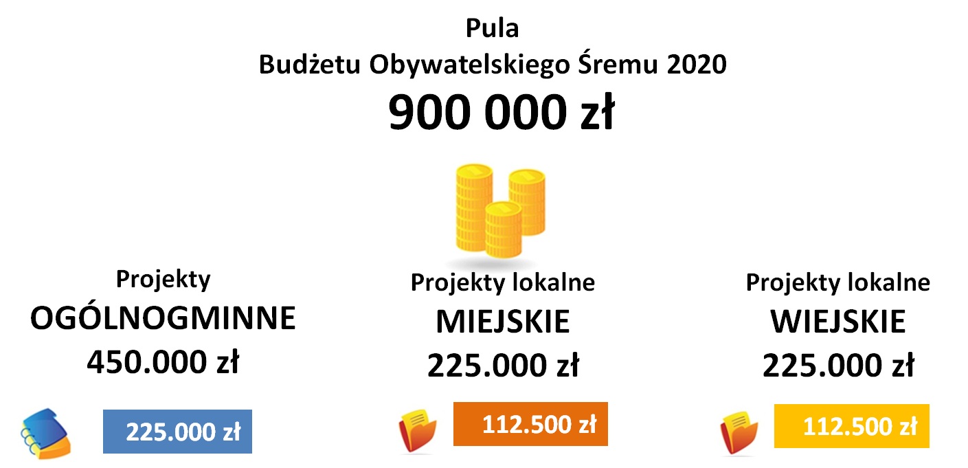 srodki-BO.jpg