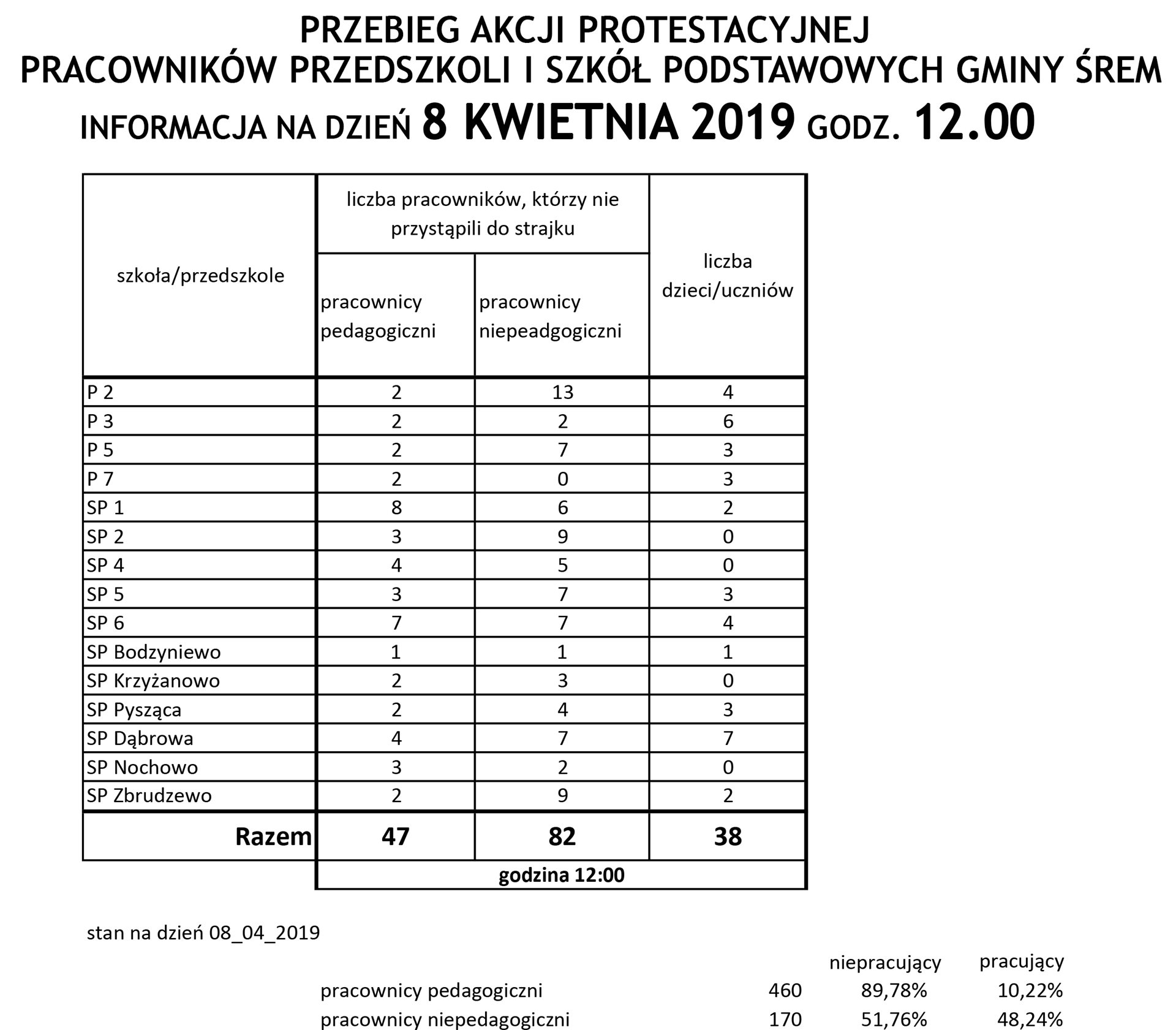 Akcja-protestacyjna-12-(1).jpg