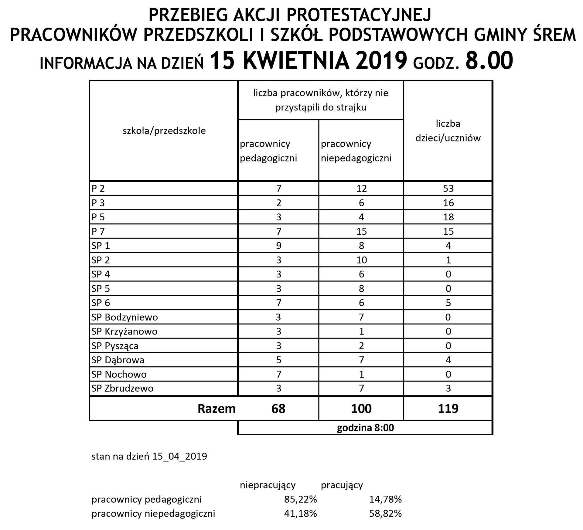 Akcja-protestacyjna-15-08.jpg