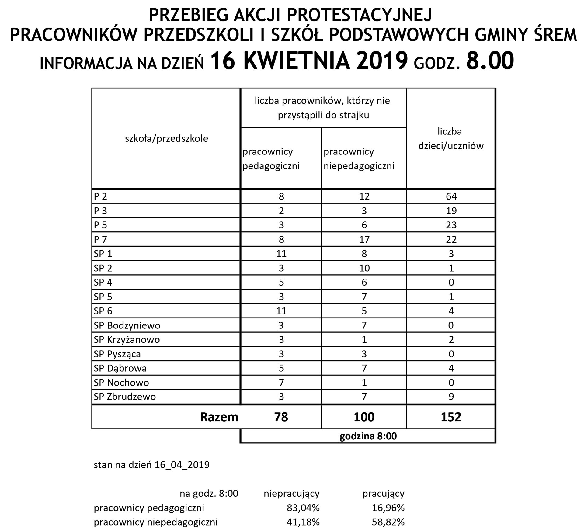 Akcja-protestacyjna-16042019-8.jpg