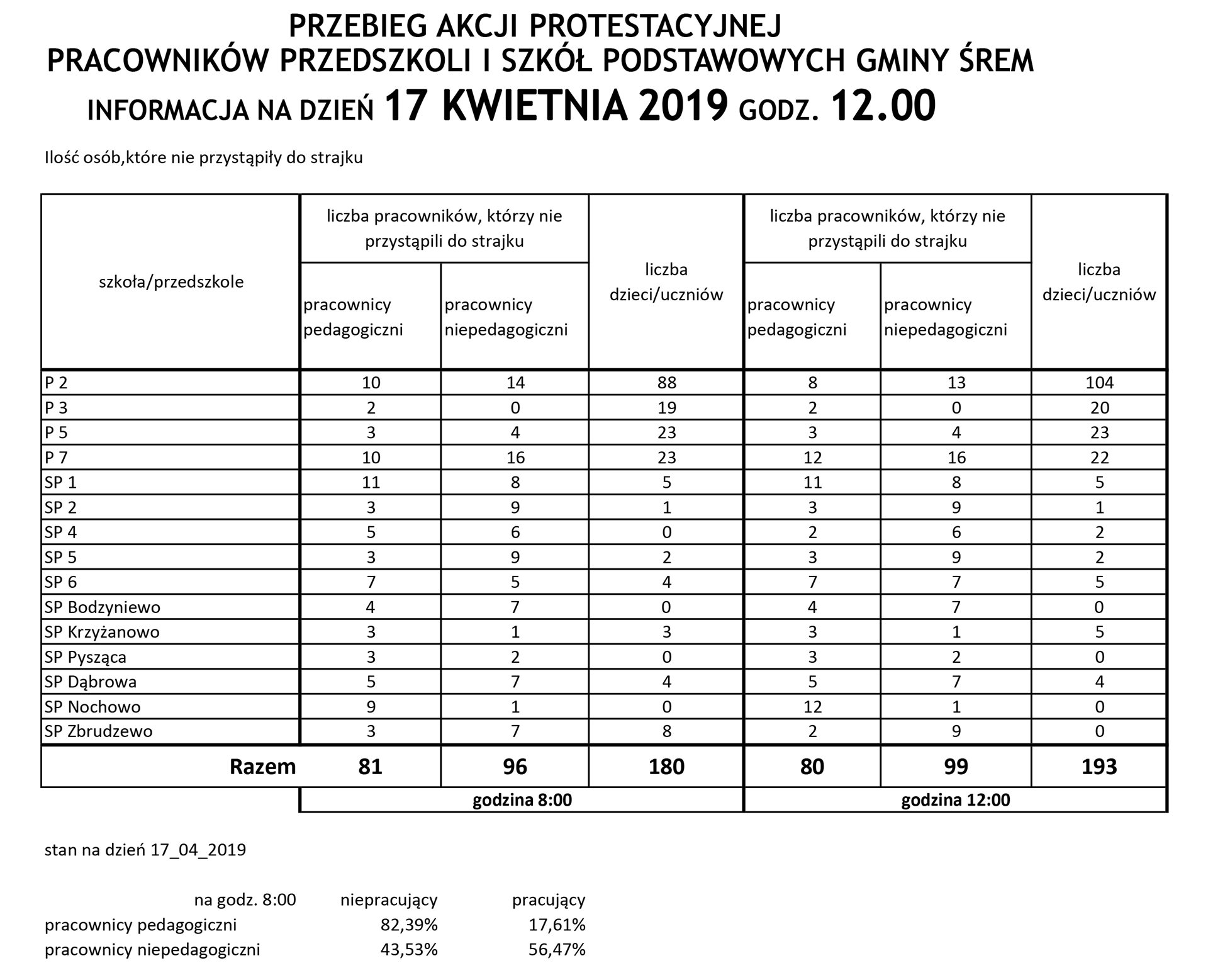 Akcja-protestacyjna-17-08-12_12_00.jpg