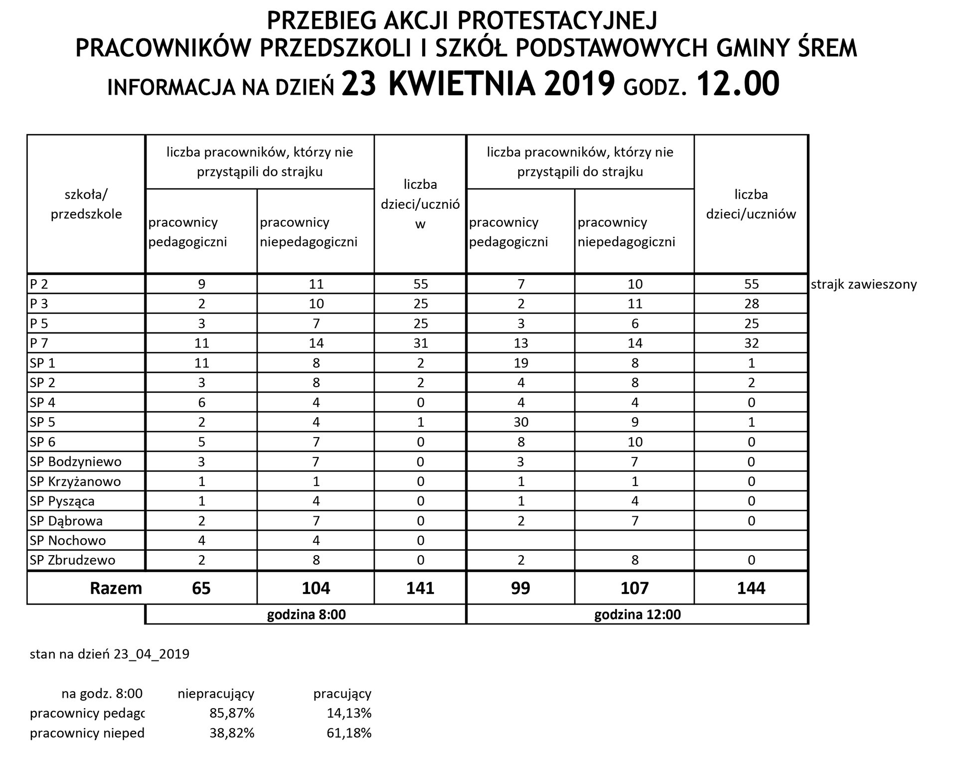 Akcja-protestacyjna-23-kwietnia-12.jpg