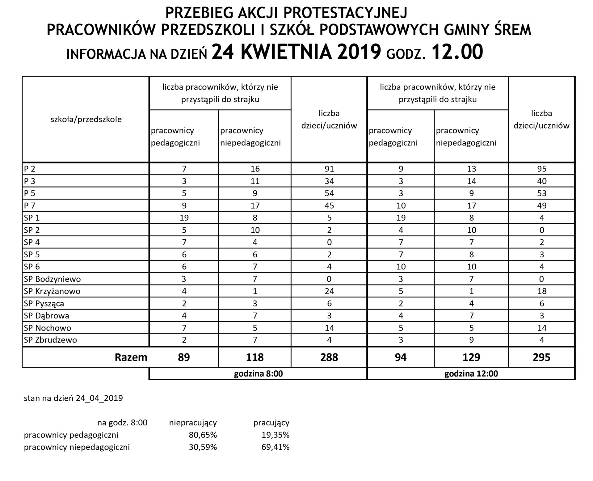 Akcja-protestacyjna-24-kwietnia-12.jpg