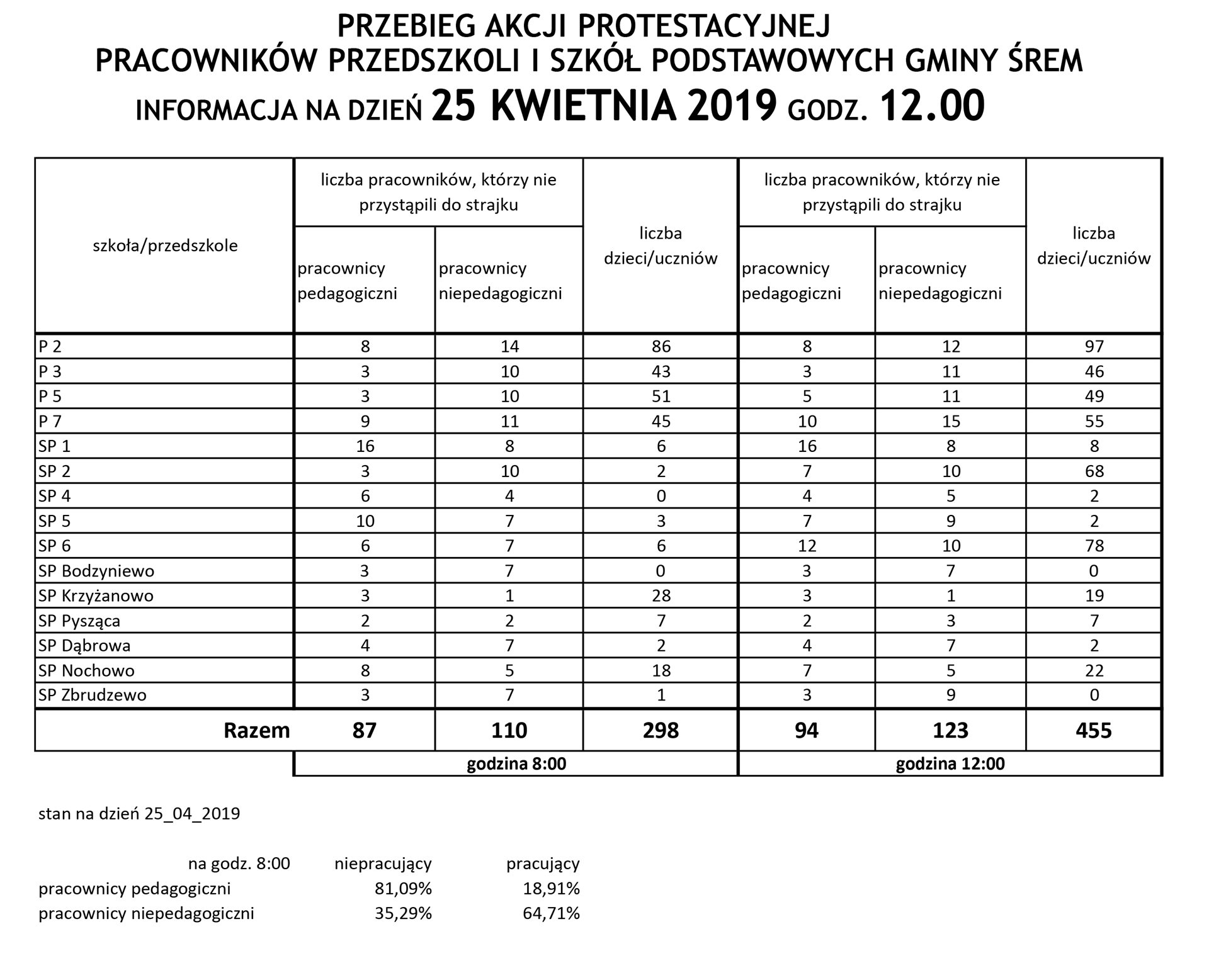 Akcja-protestacyjna-25-kwietnia-12.jpg