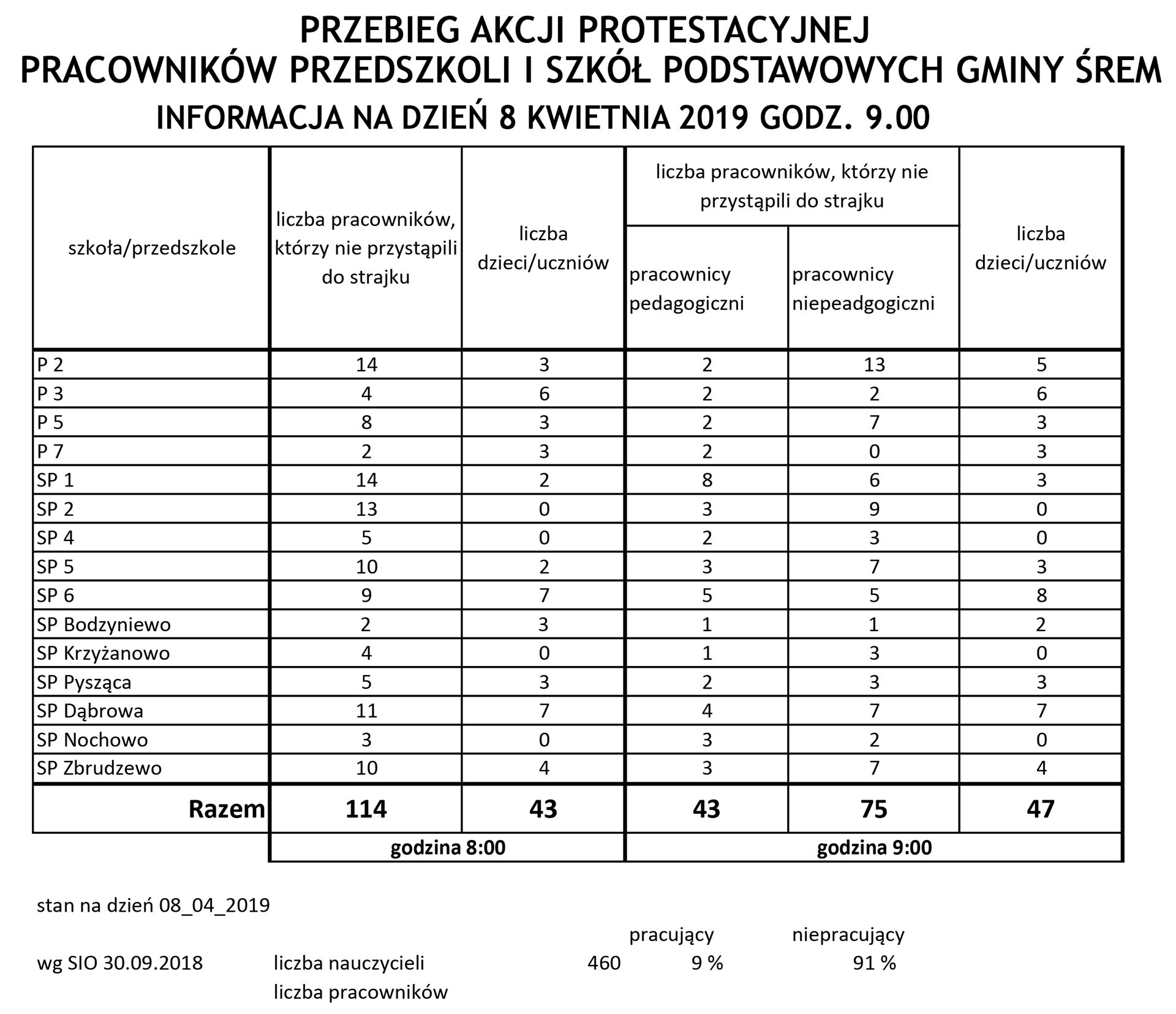 Akcja-protestacyjna.jpg