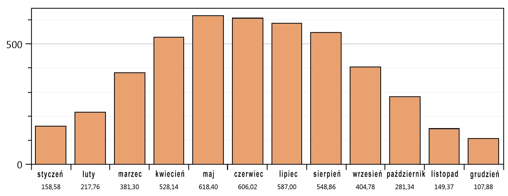 wykres-(1).jpg