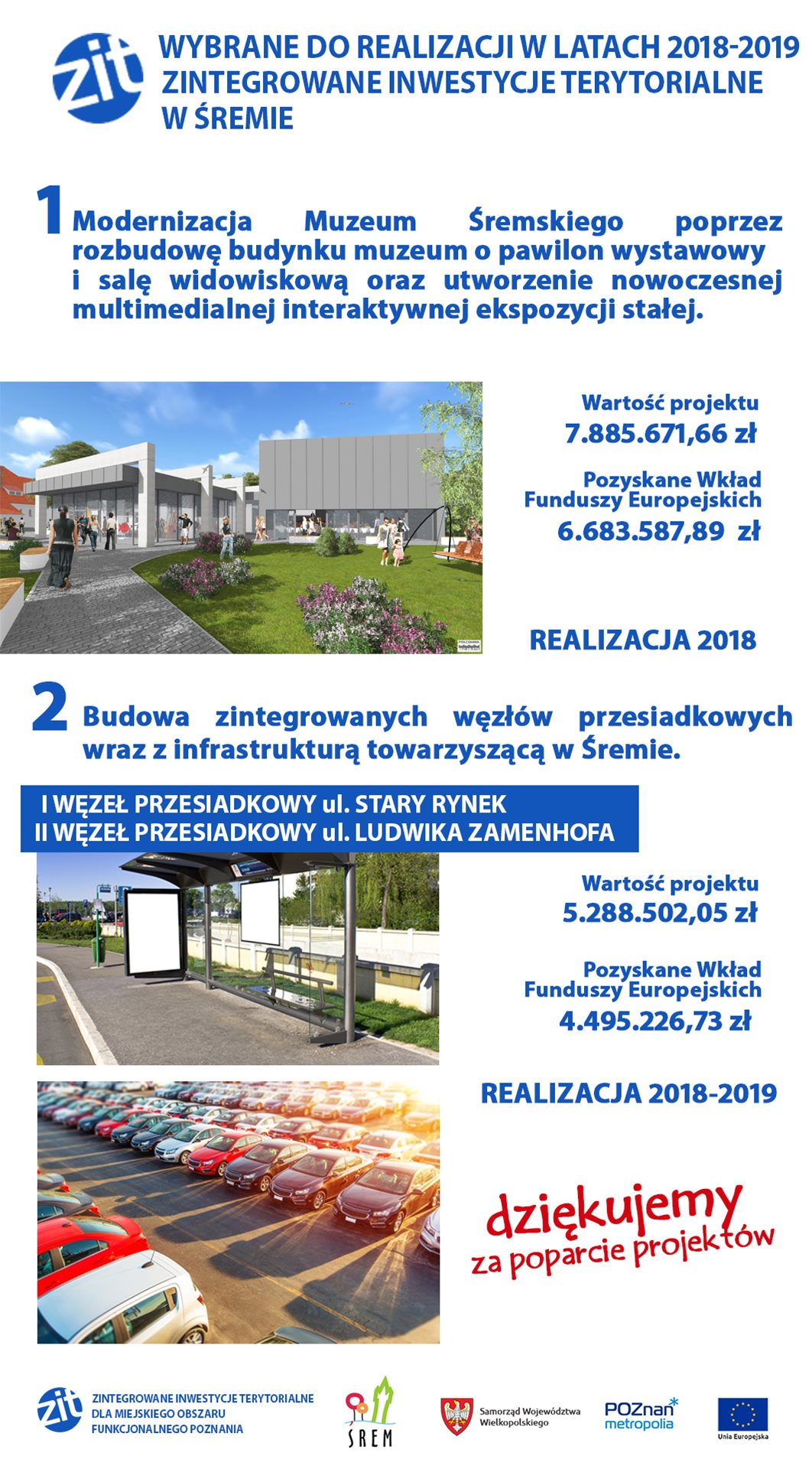 ZITYwezły-przesiadkowe3.jpg